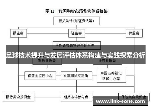 足球技术提升与发展评估体系构建与实践探索分析