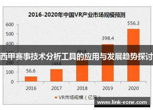 西甲赛事技术分析工具的应用与发展趋势探讨