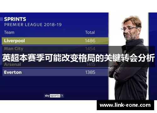 英超本赛季可能改变格局的关键转会分析