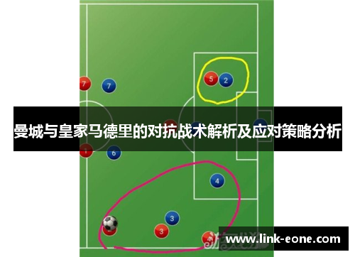 曼城与皇家马德里的对抗战术解析及应对策略分析