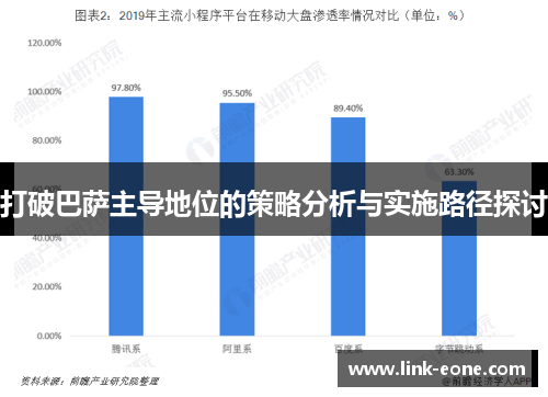 打破巴萨主导地位的策略分析与实施路径探讨