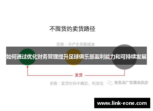 如何通过优化财务管理提升足球俱乐部盈利能力和可持续发展