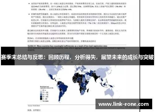 赛季末总结与反思：回顾历程，分析得失，展望未来的成长与突破