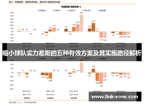 缩小球队实力差距的五种有效方案及其实施路径解析
