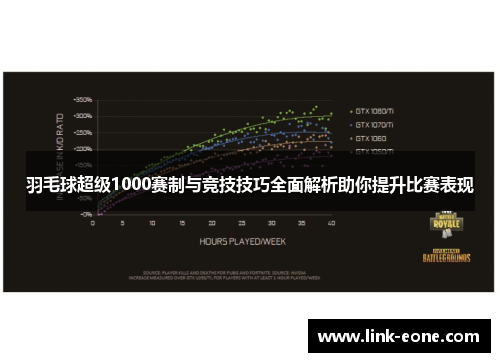 羽毛球超级1000赛制与竞技技巧全面解析助你提升比赛表现