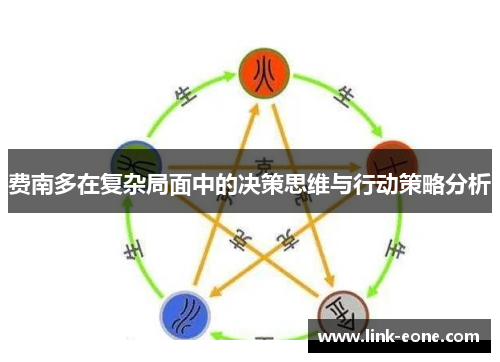 费南多在复杂局面中的决策思维与行动策略分析