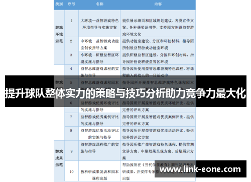 提升球队整体实力的策略与技巧分析助力竞争力最大化
