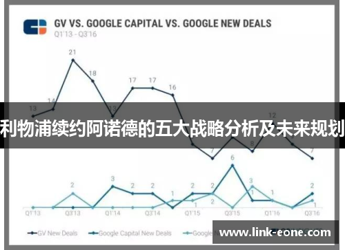 利物浦续约阿诺德的五大战略分析及未来规划