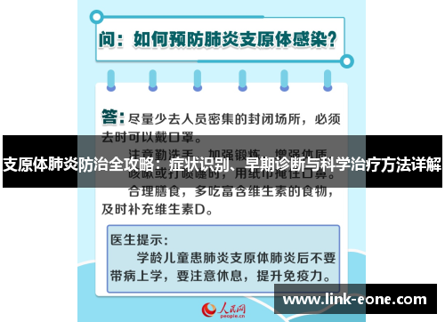 支原体肺炎防治全攻略：症状识别、早期诊断与科学治疗方法详解