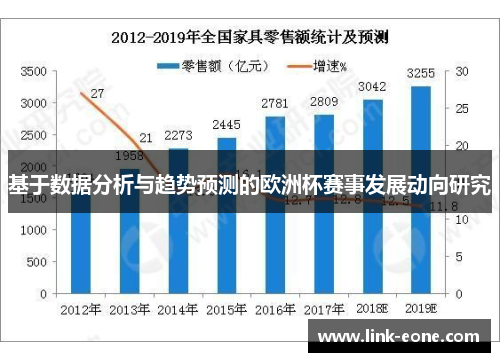 基于数据分析与趋势预测的欧洲杯赛事发展动向研究