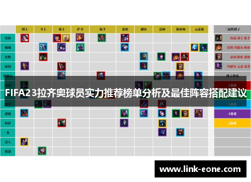 FIFA23拉齐奥球员实力推荐榜单分析及最佳阵容搭配建议