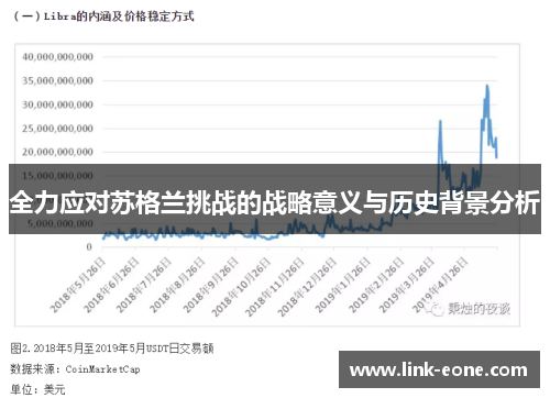 全力应对苏格兰挑战的战略意义与历史背景分析