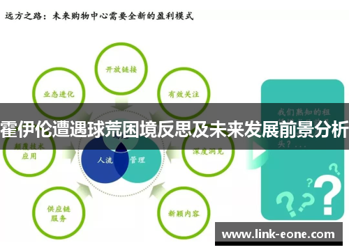 霍伊伦遭遇球荒困境反思及未来发展前景分析