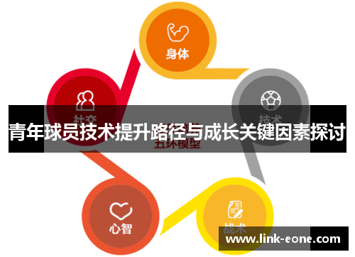 青年球员技术提升路径与成长关键因素探讨